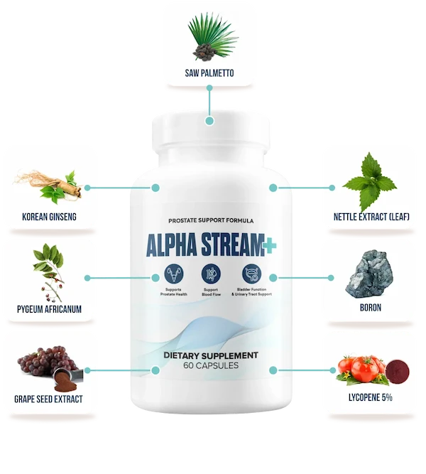 Alpha Stream Plus Ingredients