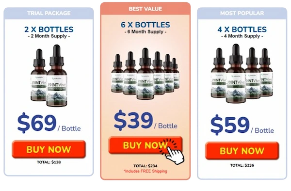 JointVive Price