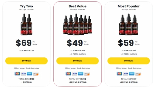 Sugar Defender Price
